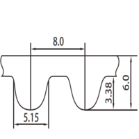 LL-8M-30 Long Length Timing Belt
